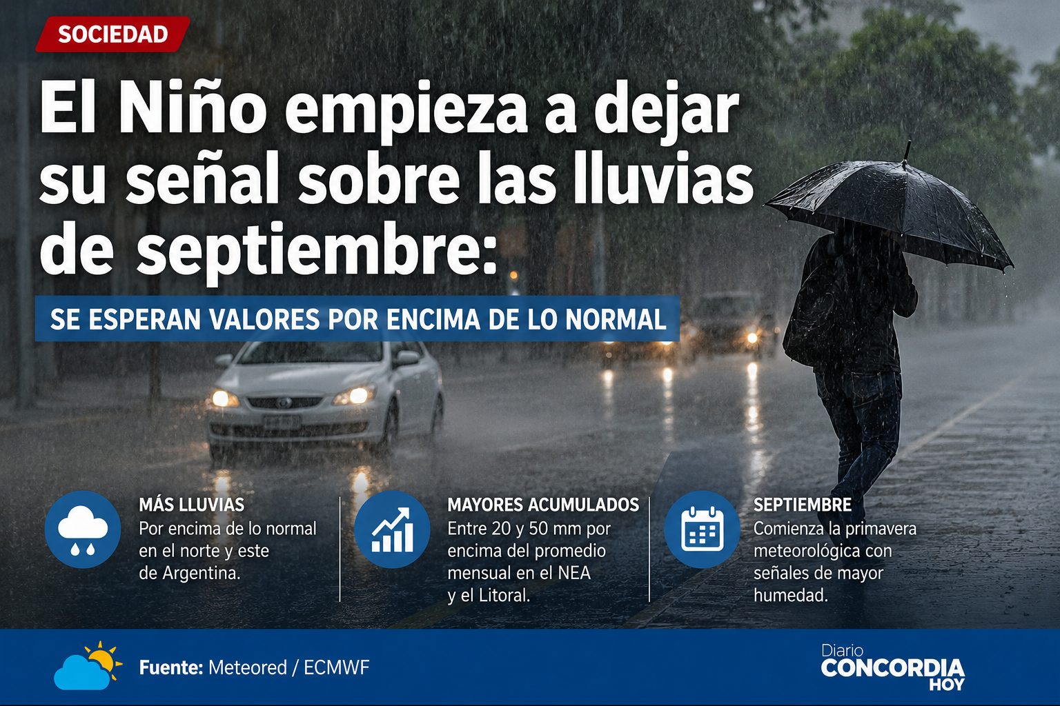El Niño: anticipan lluvias por encima de lo normal para septiembre en el Litoral