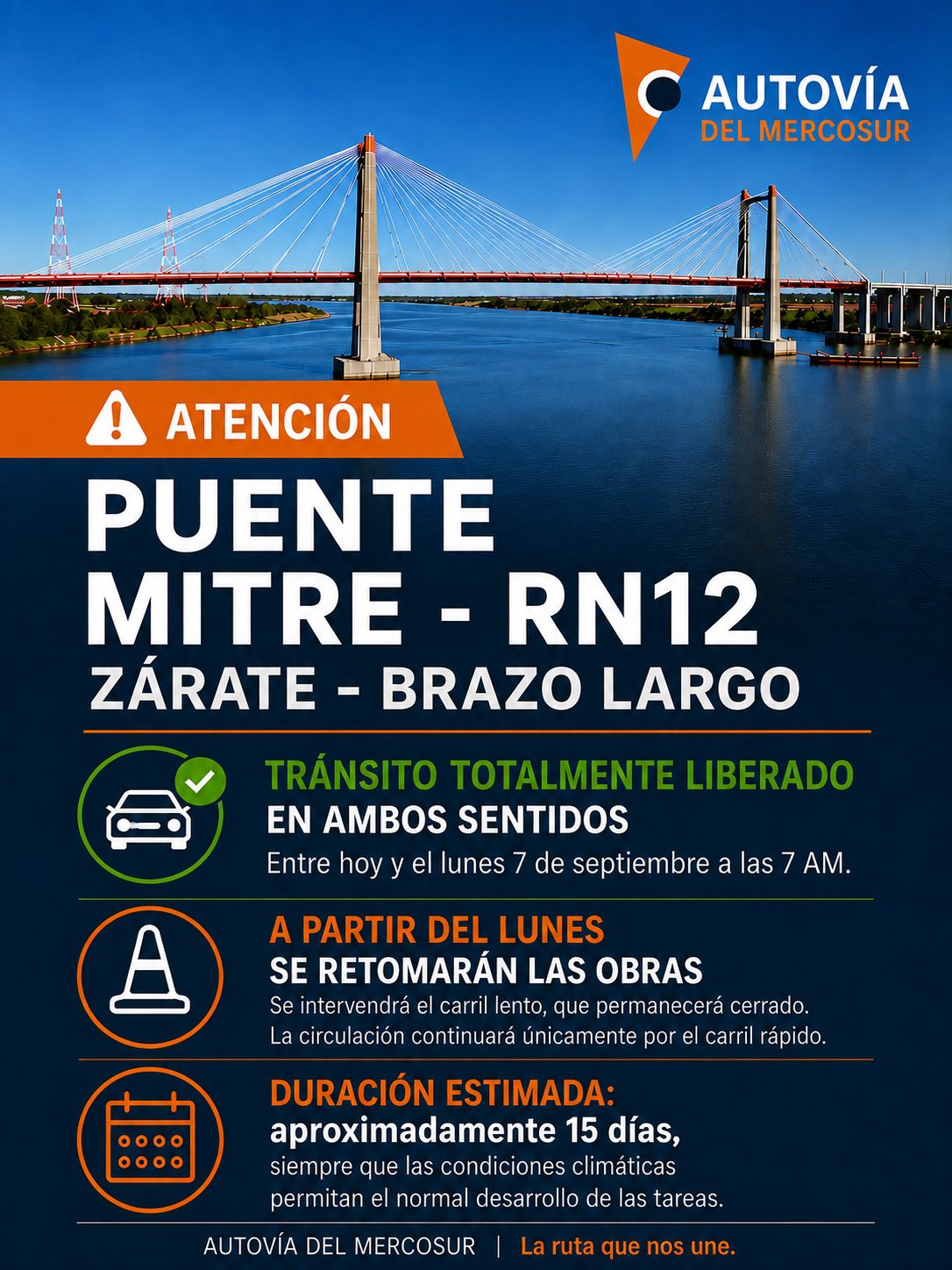 Finalizó la primera etapa de repavimentación del Puente Mitre
